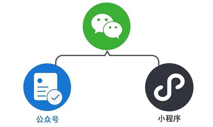 小皮WeChat：全方位解析微信使用技巧与常见问题解决方案