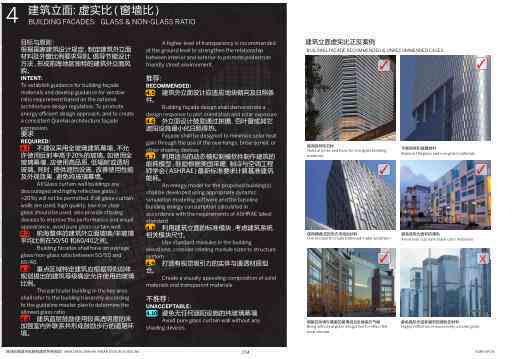 地产领域精华选粹：建筑设计与开发成果集锦