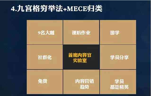 如何引导ai帮写文案