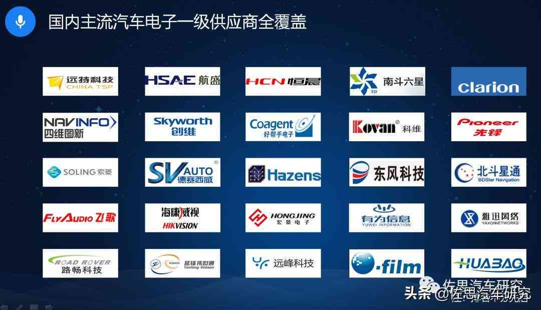 全方位覆：通话语音AI应用与解决方案指南