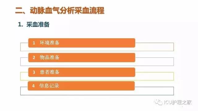 掌握要领：如何精准解读血气报告单中的关键指标