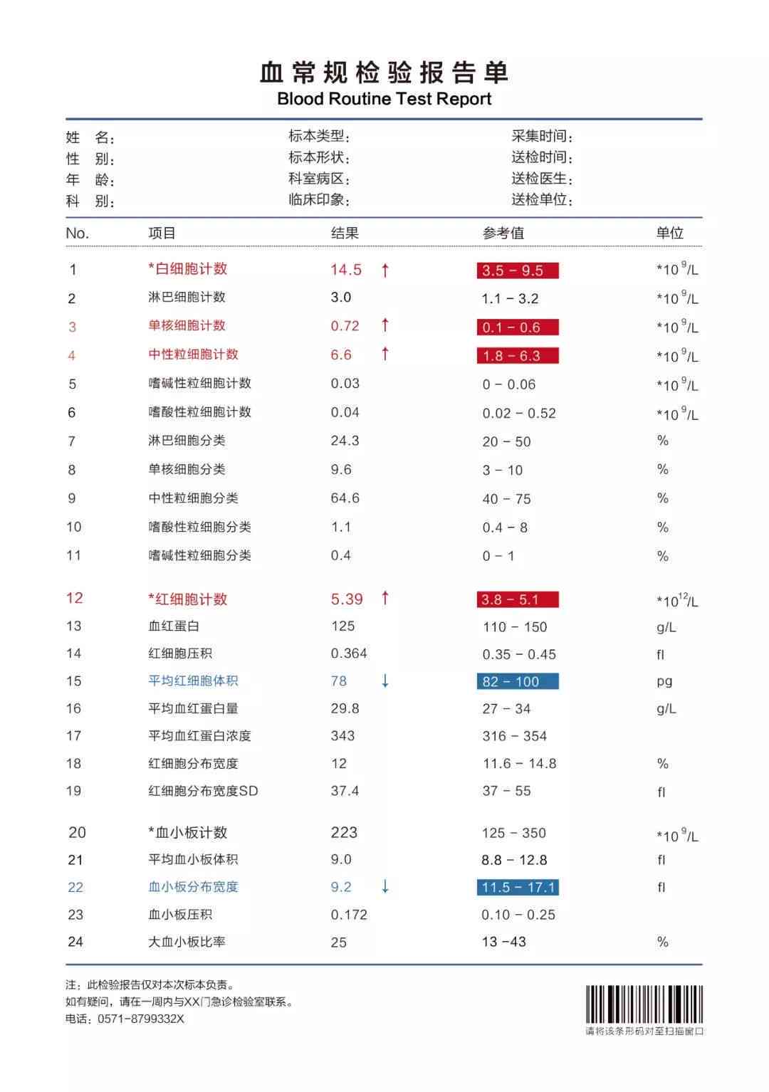 掌握要领：如何精准解读血气报告单中的关键指标