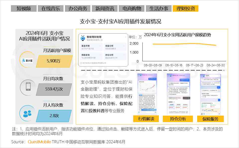 微信ai报告生成软件