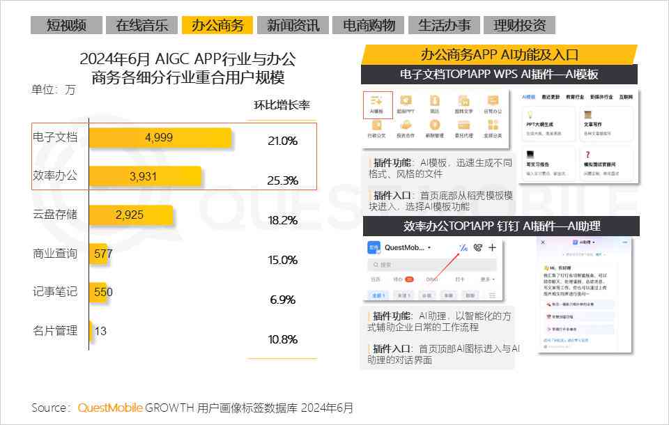 微信ai报告生成软件