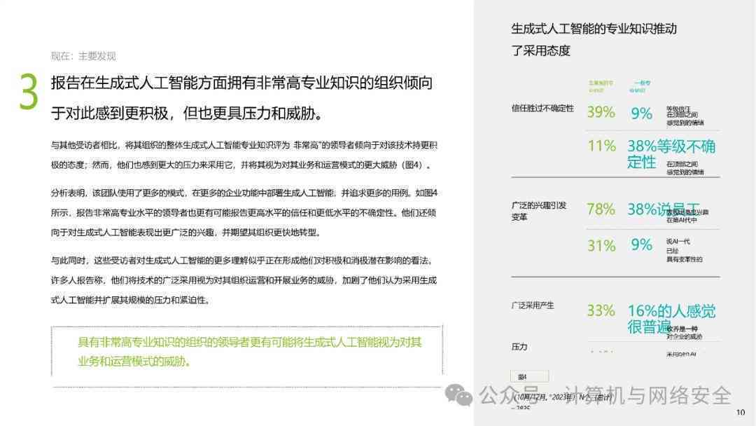 微信ai报告生成软件