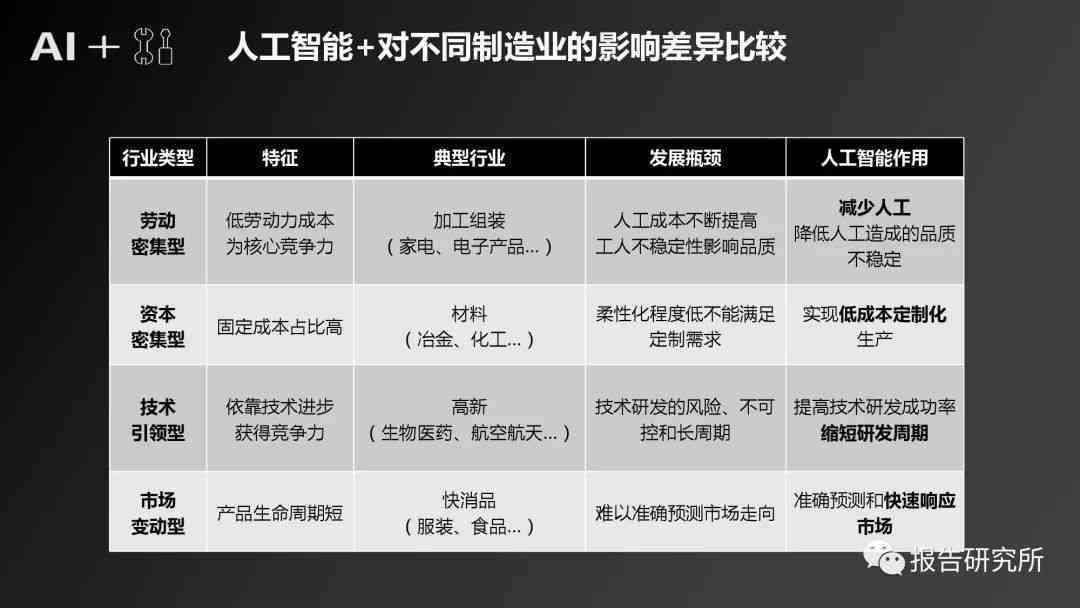 全方位指南：虚拟主持人制作技巧、步骤与实用工具解析