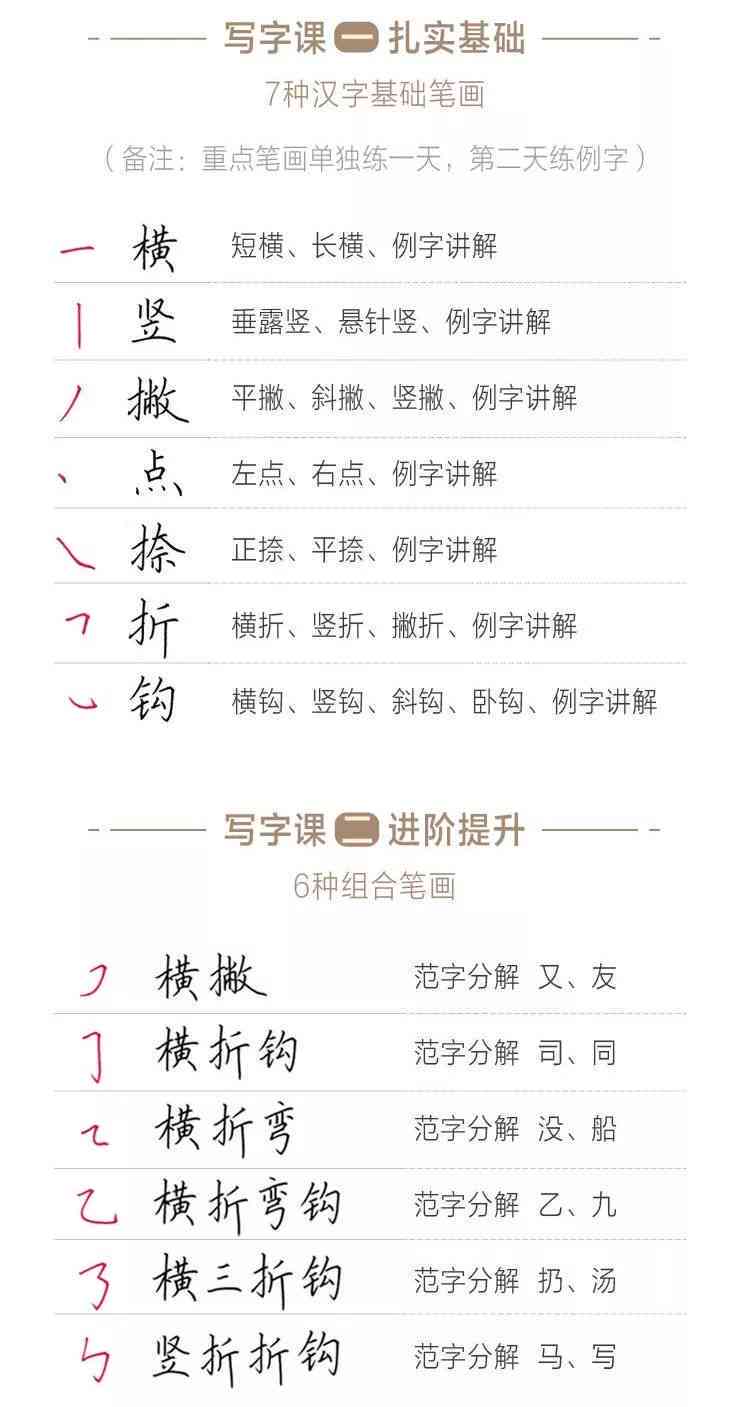 如何训练AI写直播脚本的能力：涵技巧、方法和撰写要领