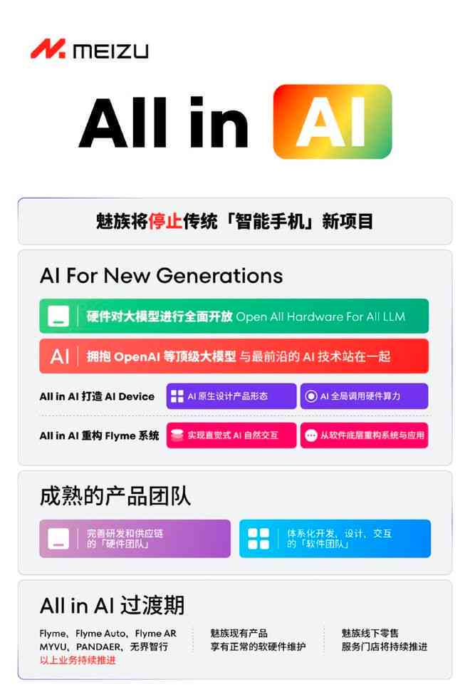 探索AI技术：打造智能直播脚本生成软件训练指南
