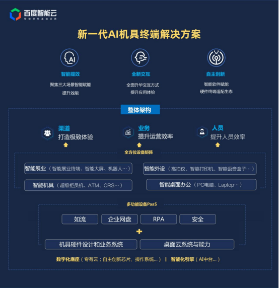 探索AI技术：打造智能直播脚本生成软件训练指南