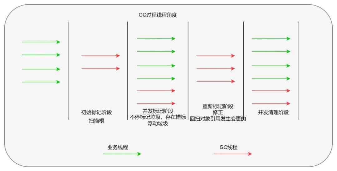 深入解析PR脚本：功能、应用与常见问题一站式指南