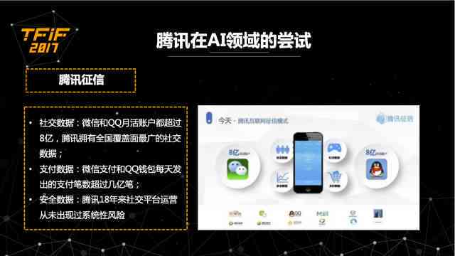 智能AI转换PPT实现高效可编辑功能