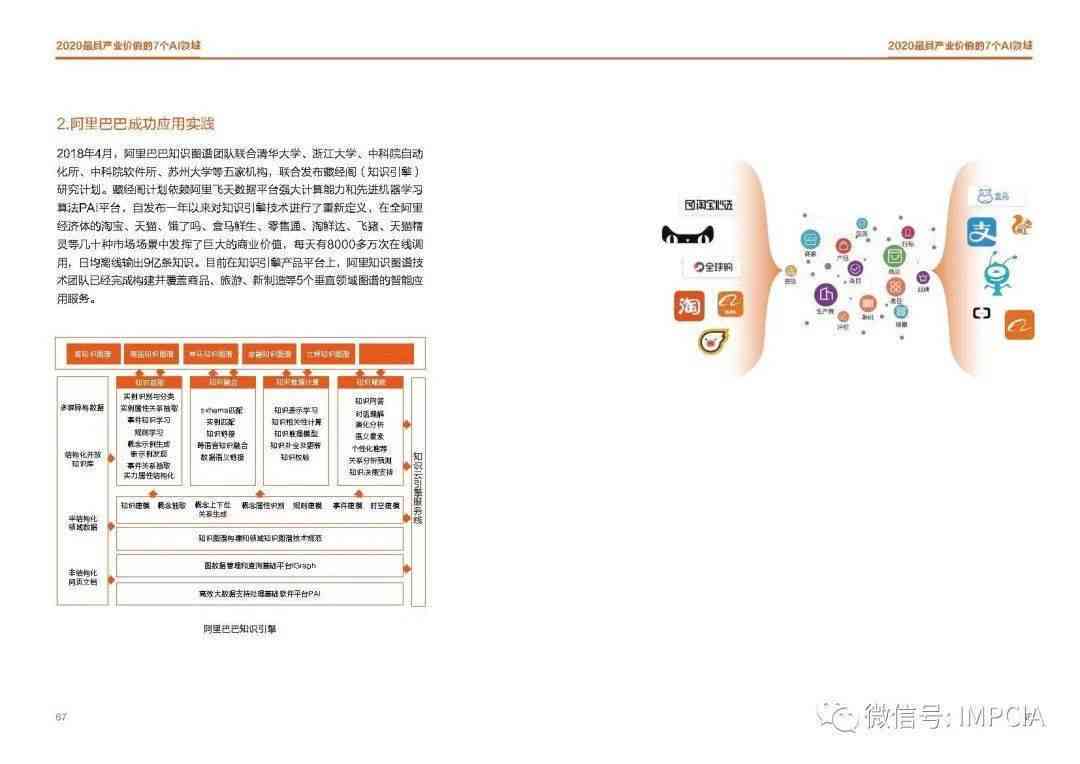智能AI文案生成器：GitHub开源项目助力内容创作