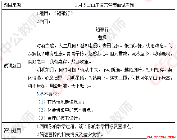 写作型AI：正高级语文教师解析写作型文本教学、作业特点与文本概念