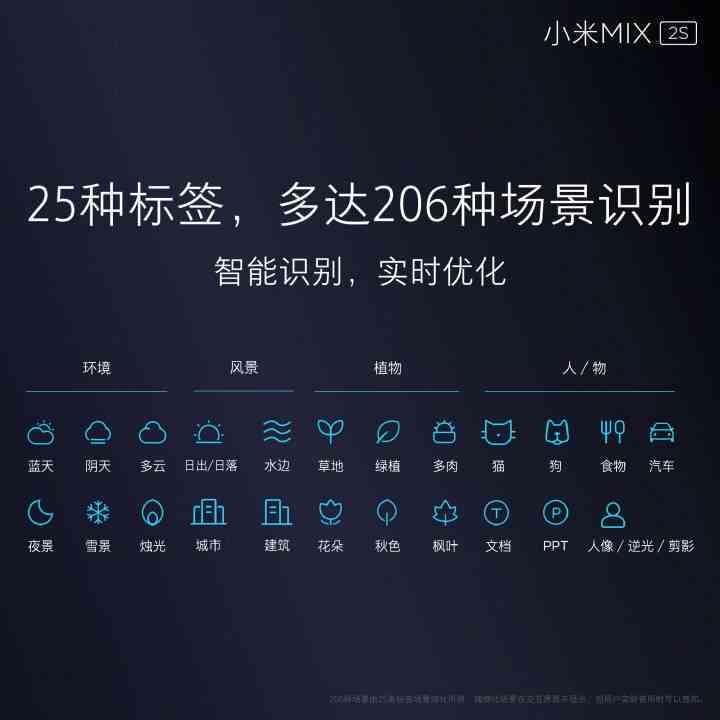 AI创作助力小米：全方位解析人工智能在小米产品中的应用与创新