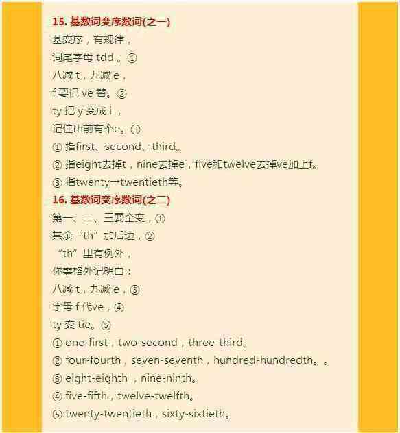 AI智能英语作文辅助：全面提升写作技巧与语法准确性的解决方案