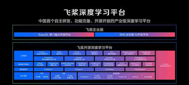 谷歌2020总结：年度回顾与年盘点
