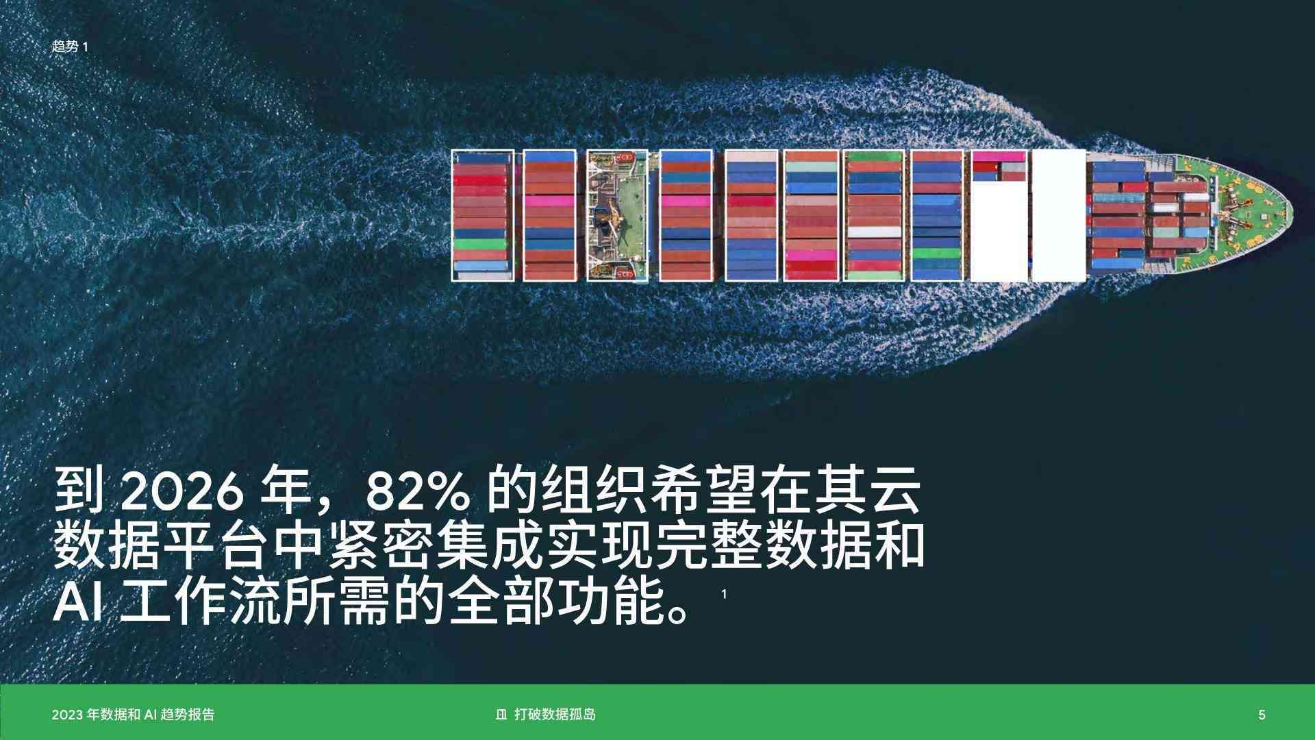 谷歌2023年度综合发展报告：技术革新与市场洞察