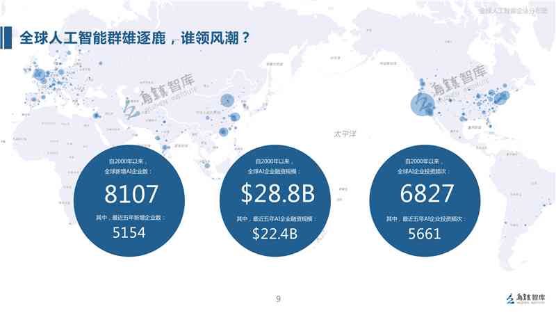 谷歌ai21页报告