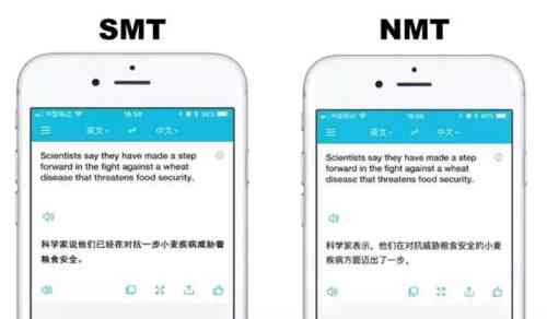 深入评测：有道翻译人工服务翻译质量详解