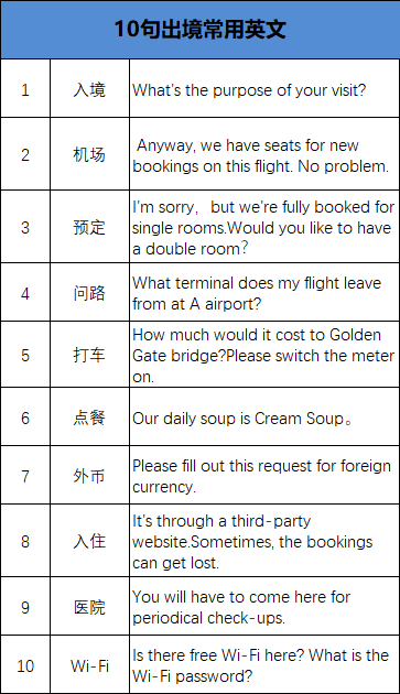 详探有道翻译API费用：定价策略、使用费用及常见问题解析