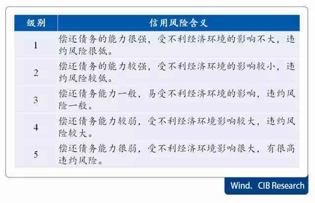 详探有道翻译API费用：定价策略、使用费用及常见问题解析