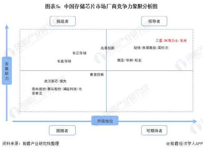 全面解决降重与AI写作需求：中文降重软件及智能写作工具指南