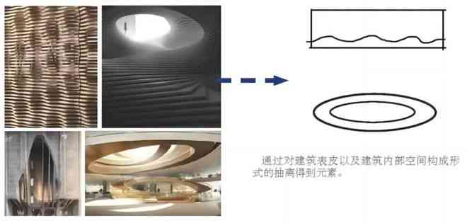 核心元素提炼：作品关键词深度解读与分析