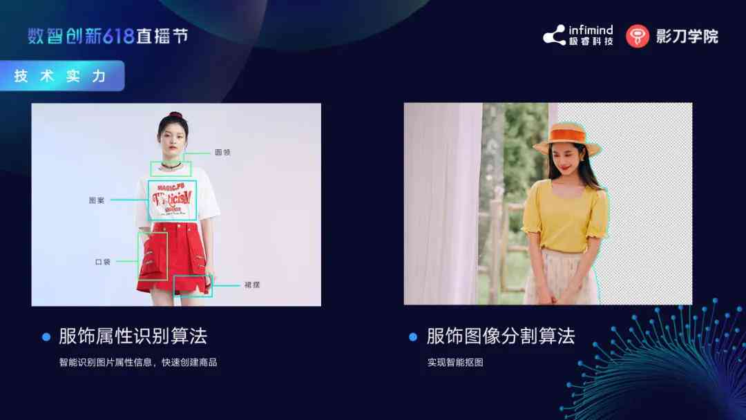 ai旗袍变装的文案是什么：软件介绍与示例展示