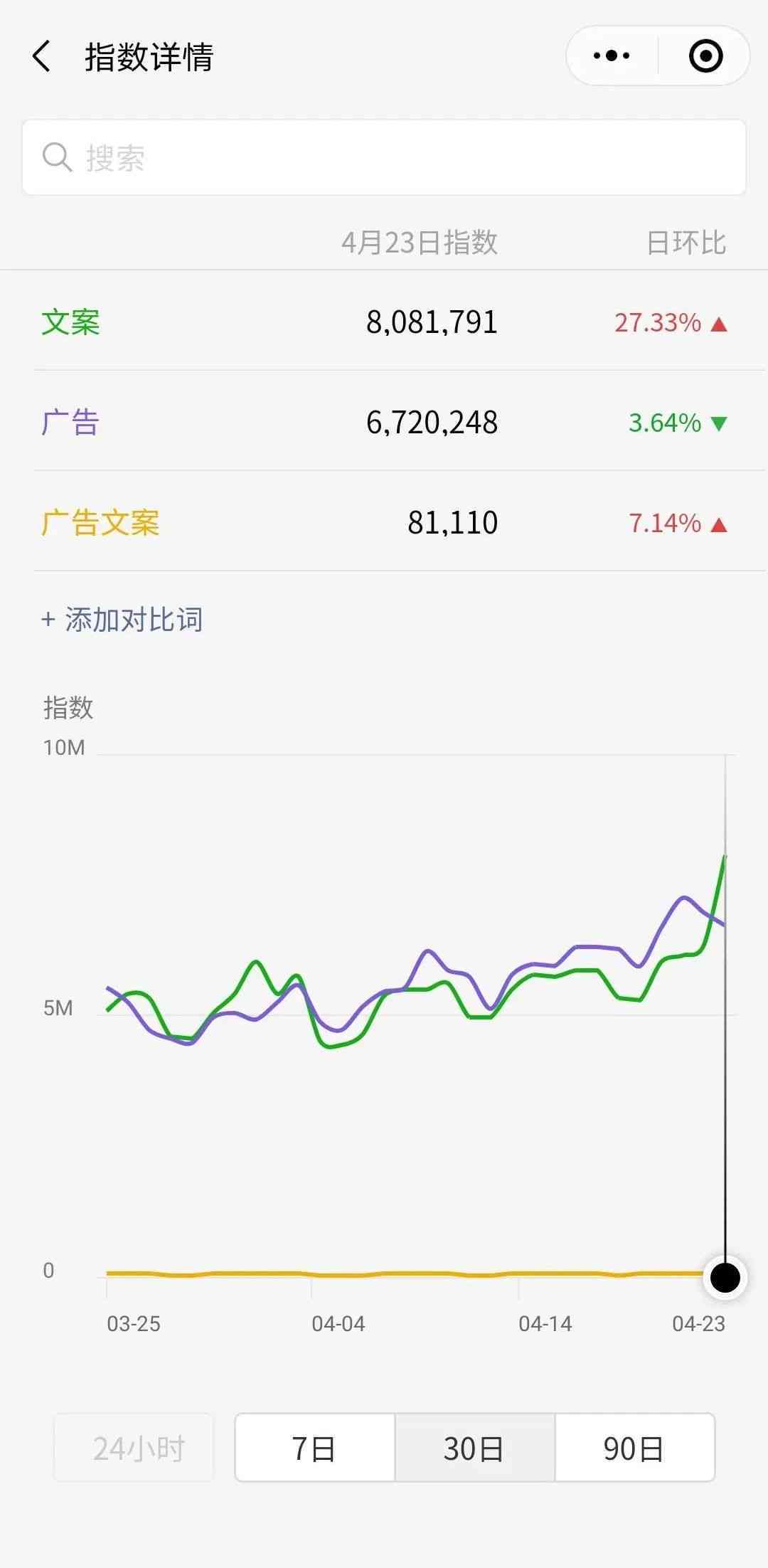 长文案案例及分析：经典长文案广告案例精选