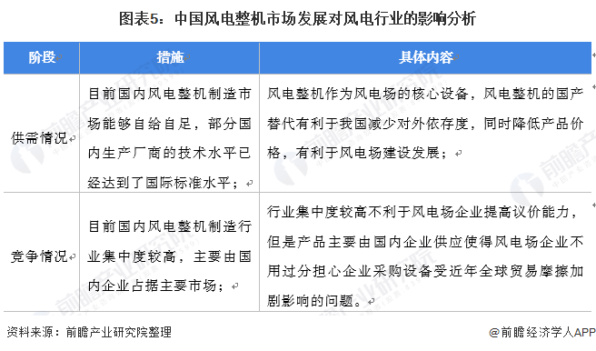 AI写作行业：痛点深度剖析与解决方案探讨