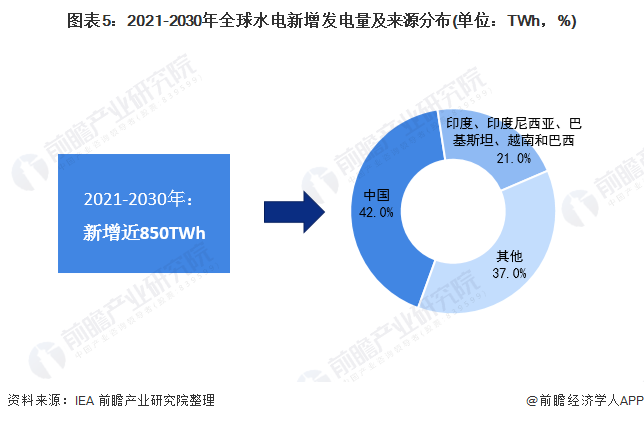 AI写作行业：痛点深度剖析与解决方案探讨