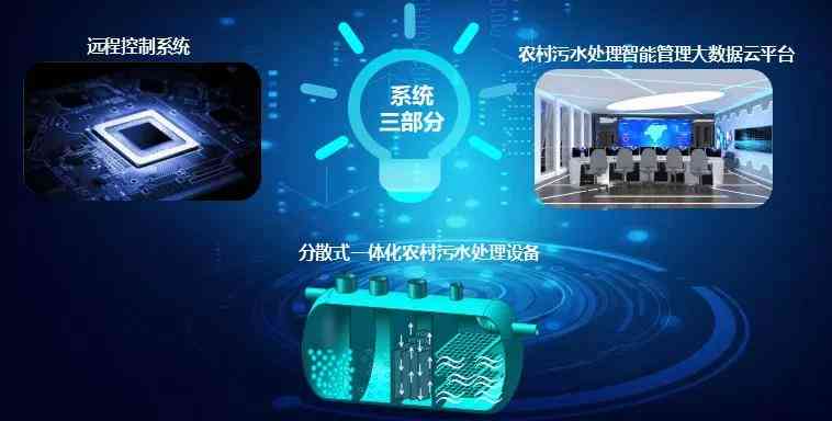 普AI夜灯文案：智能照明提升生活品质，节能环保引领科技潮流