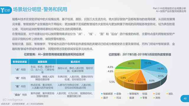 智能驱动，AI助力——运动新元：AI运动训练文案革新篇