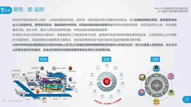 智能驱动，AI助力——运动新元：AI运动训练文案革新篇