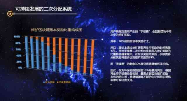 普AI夜灯文案：智能照明提升生活品质，节能环保引领科技潮流