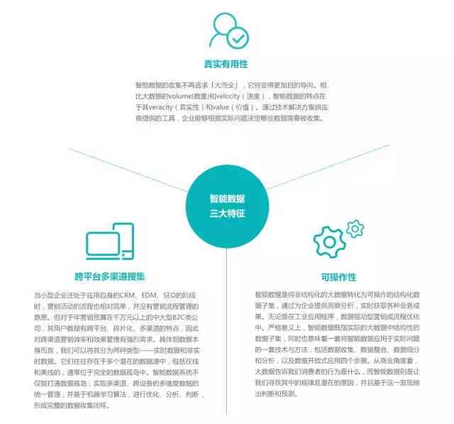 智能驱动，AI助力——运动新元：AI运动训练文案革新篇