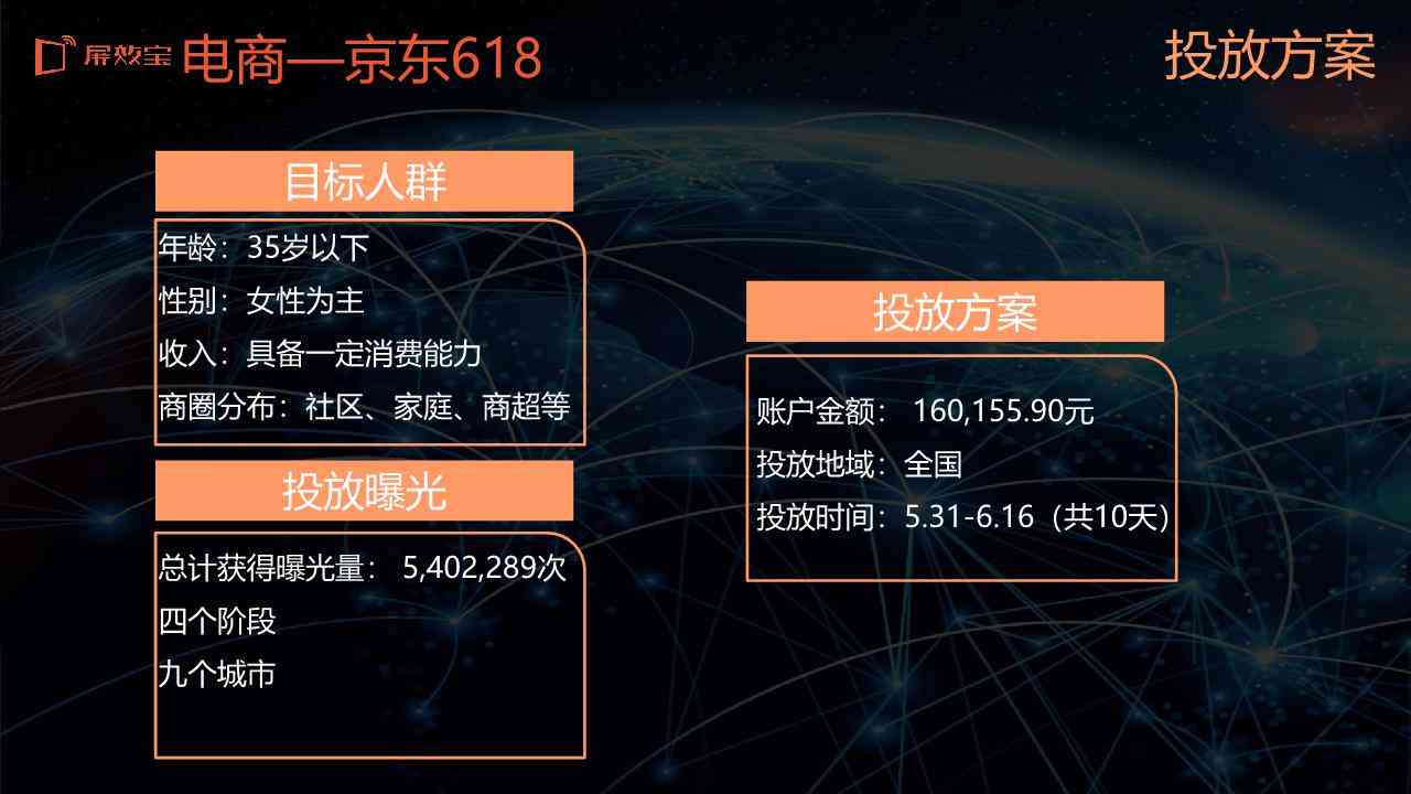 ai文案故事解说