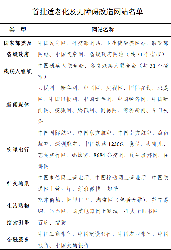 免费AI智能手写作业辅助软件推荐清单