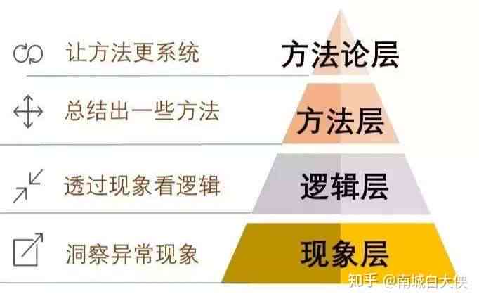 木木木子头专栏：深度解析与全方位指南，解答你所有相关疑问