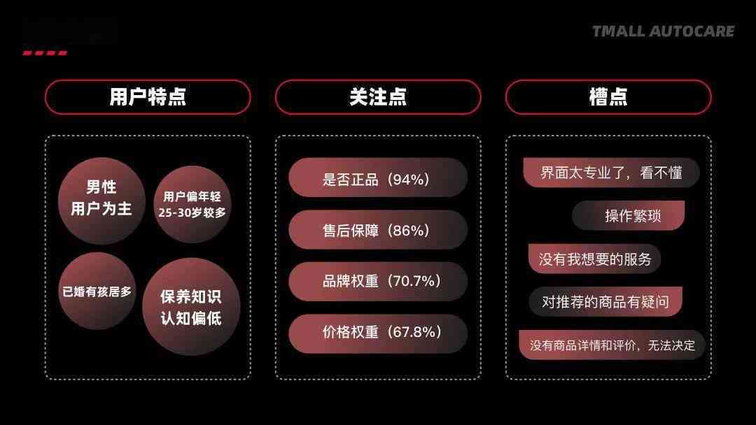 木木木子头专栏：深度解析与全方位指南，解答你所有相关疑问