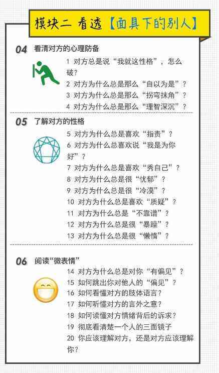 木木木子头专栏：深度解析与全方位指南，解答你所有相关疑问