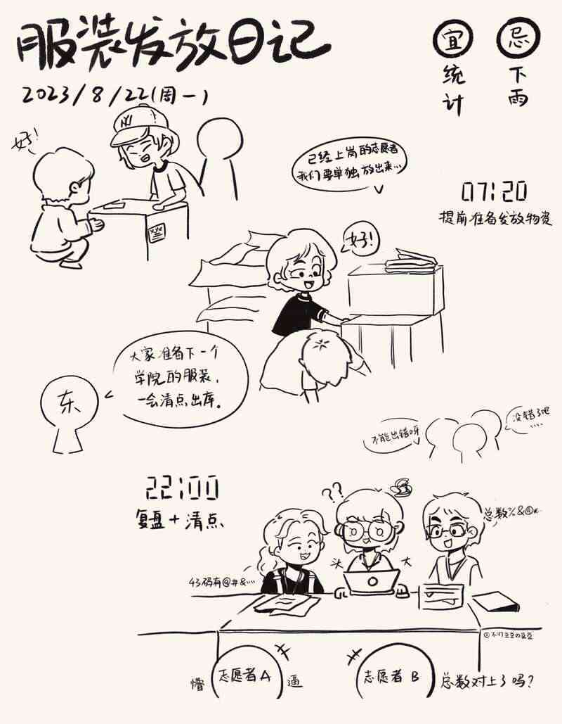探讨绘画与写作：哪个职业在市场上更盈利