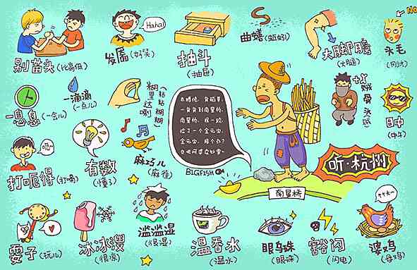 写作和绘画哪个更容易被AI取代