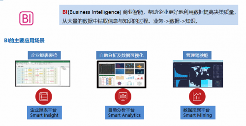 '创新驱动：人工智能产品整合营销策划与策略实指南'