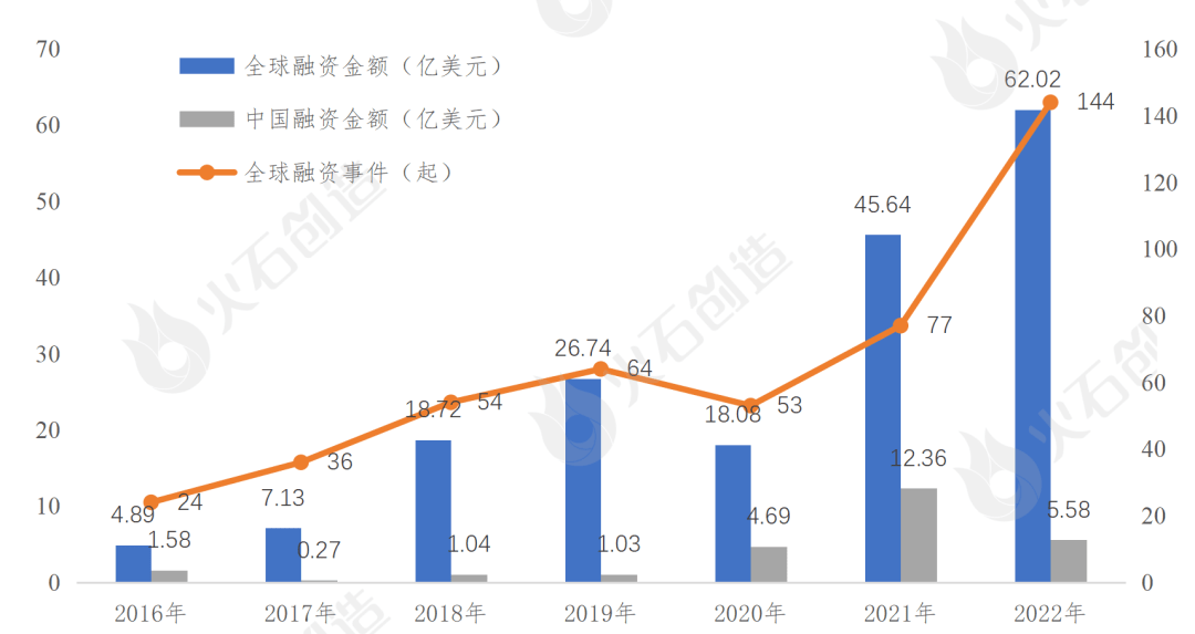 深度解析：AI制药市场趋势与未来预测——全面洞察行业增长潜力与发展前景