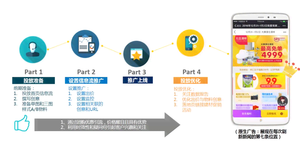 AI装修行业文案怎么写：吸引人、智能创意攻略与文案指南