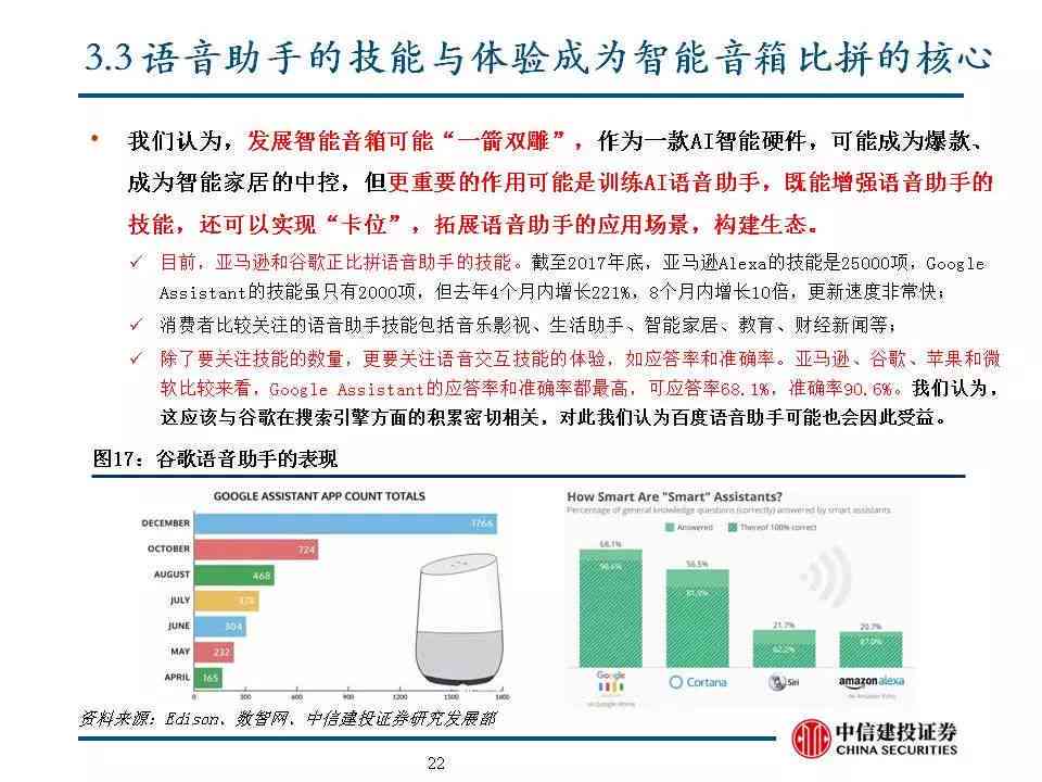 揭秘文章AI创作之谜：深度探讨疑似AI创作现象及其识别方法