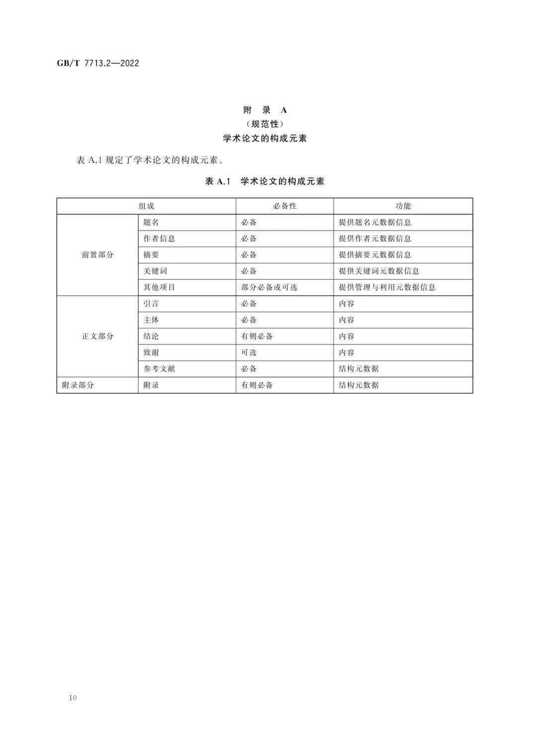 全面盘点：2023最新中文AI论文写作工具与辅助软件推荐指南