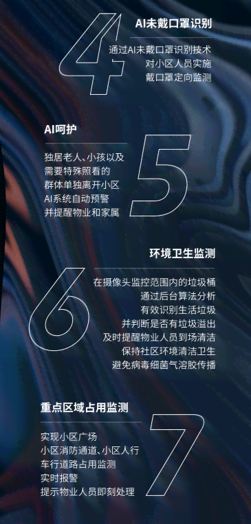 '解锁AI文案奥秘：野生智能创作素材免费畅读集锦'