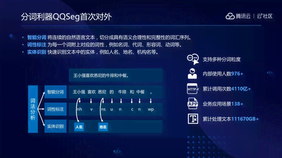 ai矩阵系统文案